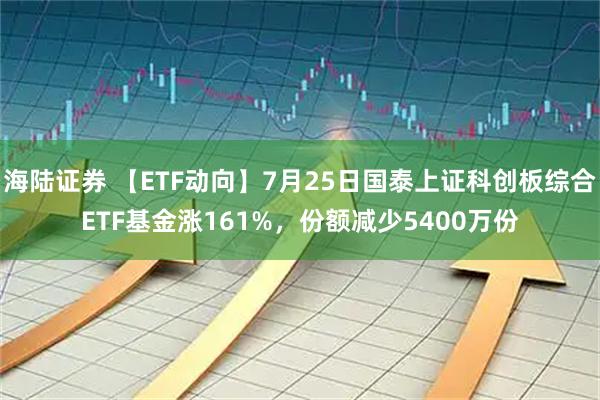 海陆证券 【ETF动向】7月25日国泰上证科创板综合ETF基金涨161%,份额减少5400万份